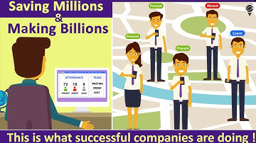 TechnoPurple Employee Efficiency Tracking GPS App - Effy