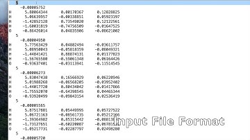 PES Fitting MSA