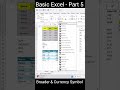 Excel Formatting ✅ | Basic Excel | Part 5
