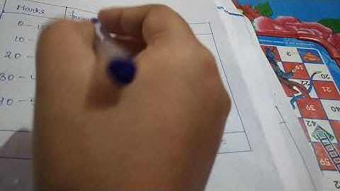 MBOSE CLASS X MATHS EXERCISE 14(a) in GARO (2/3)