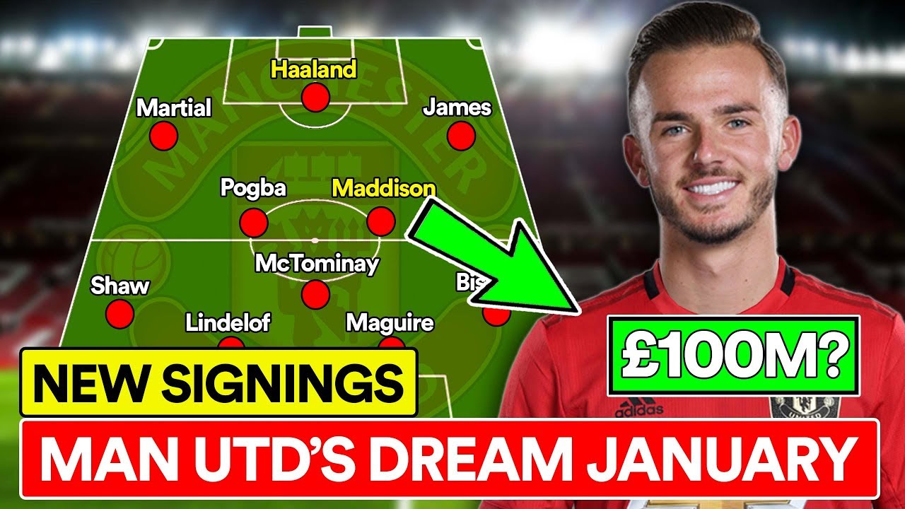 Man Utd S Dream January Transfers New Signings Youtube