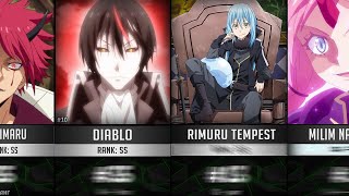 MOST POWERFUL Got Reincarnated As A Slime Power Levels Strongest TENSEI SHITARA SLIME Character