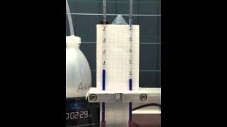 Download lagu Valveless Micropump Valveless Micropump