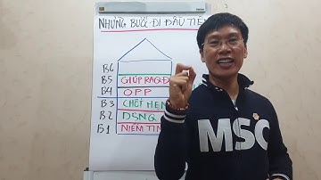 Bài 4: Những bước đi đầu tiên. Bước 4. Video 2