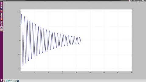 python2, matplotlib, animation FuncAnimation demo