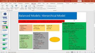 Modelica Tutorials for Beginners: 5.0 - Balanced Models