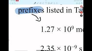 شرر مقرر فيزياء 1-جامعة أم القرى-شابتر1-دفعة١٤٤٧