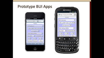 Java Break - Customer Success with BBx, On Cue with BUI Apps, EMQUE Consultants