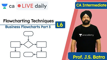 Flowcharting Techniques L6 | Business Flowchart 3 | Unacademy CA Intermediate Group 2 | J.S. Batra