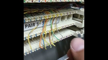 Telephone System Termination using 110 block