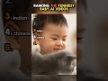 RANKING THE FUNNIEST BABY AI VIDEOS😂 #funny #ranking #ai #shorts