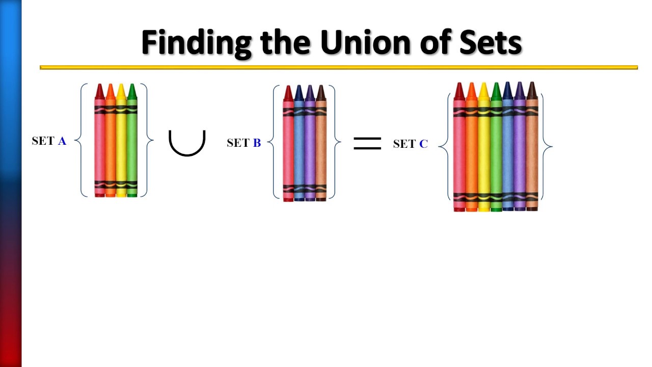 Set union. Union of two Sets. Union of two Sets перевод.