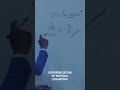 DIFFERENTIATION OF NATURAL LOGARITHMS