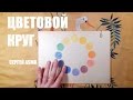 2 Цветовой круг АСМР мужской голос Color circle ASMR russian male
