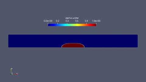 Creeping Water Droplet CFD Simulation with OpenFOAM