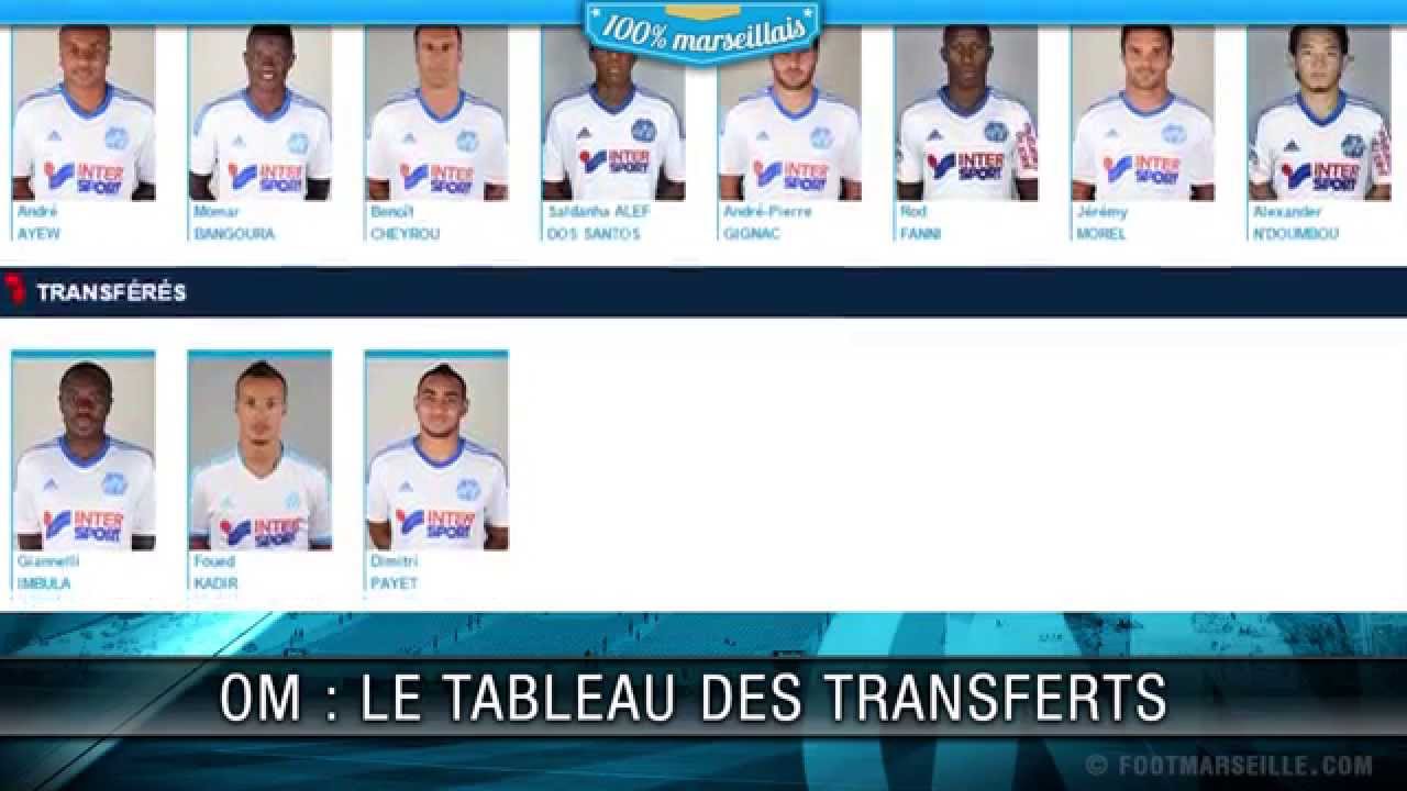 Mercato OM : le tableau des transferts (22/07/2015) - YouTube