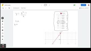 Consider the function f(x) = 4. (a) Fill in the following table of values for f(x): x | f(x) ——…