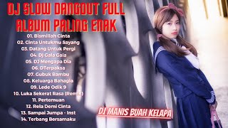 DJ Tik Tok Terbaru 2022 | 🎧DJ Project |🎧 R2 Project Full Album | 🎧 DJ Remix Full Bass