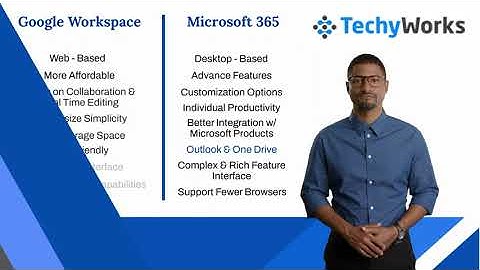Comparison between Google Workspace and Microst Office 365