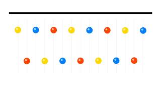 Pendulum Wave: Dancing Snakes | Aliasing: Harmonic Resonance | LG-05