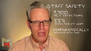 Medical Minute Ep. 1 - Elective Surgery following COVID-19