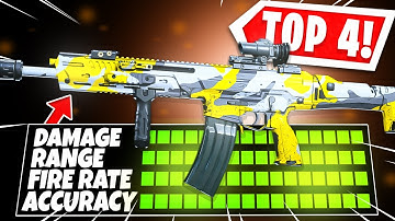 TOP 4 MOST OVERPOWERED GUNS IN WARZONE.. (BEST LOADOUT / CLASS SETUP) COD Warzone Gameplay