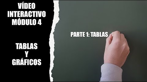 Vídeo interactivo Módulo 4. Parte 1: tablas