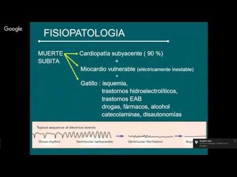 MODULO DE ELECTROFISIOLOGIA-MUERTE