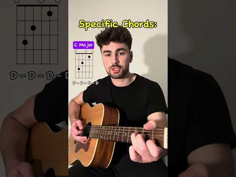 How to Play