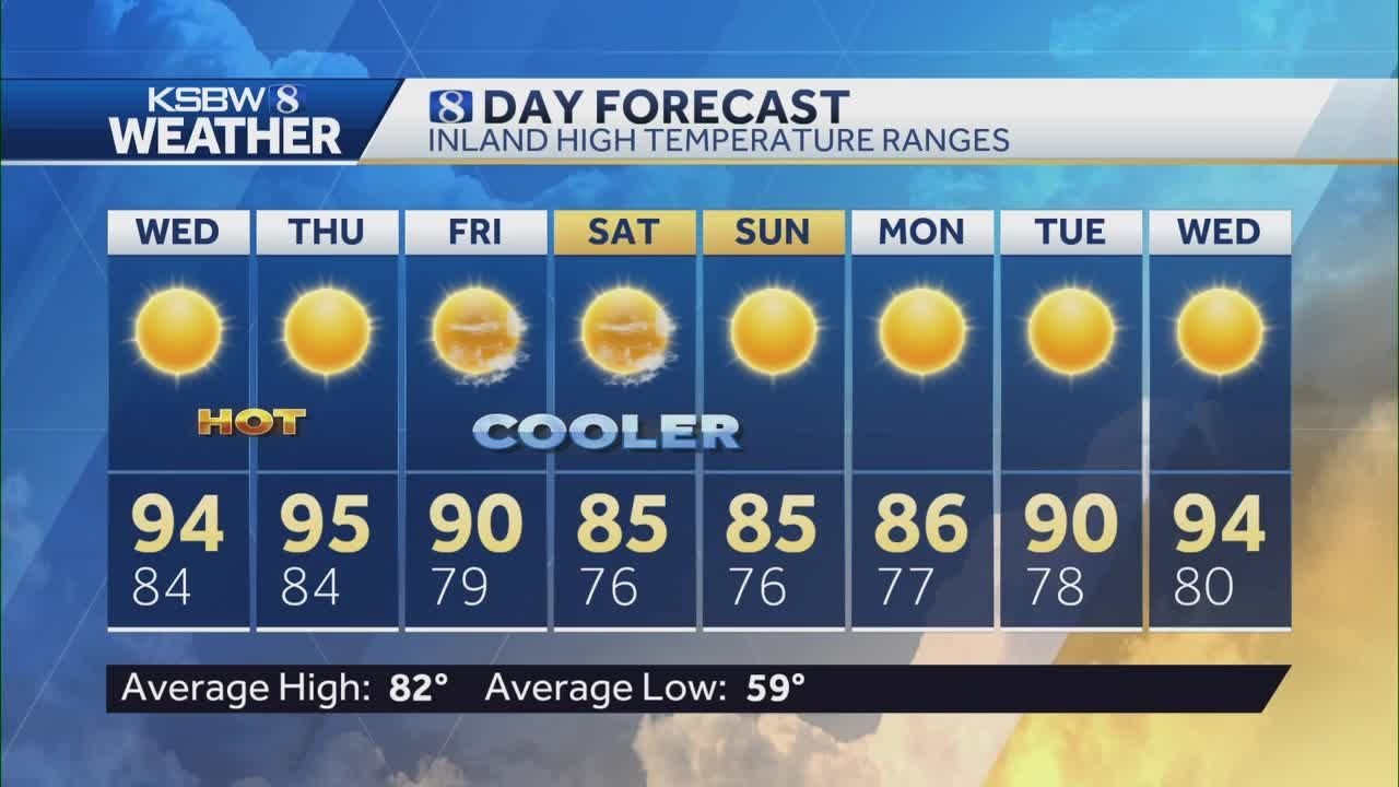 Warm to hot and a bit muggy - YouTube