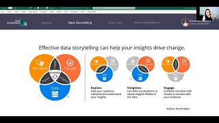Microsoft Excel Office Hour 50: Data storytelling and tips in Excel | Caroline Ferreira Gugliotti