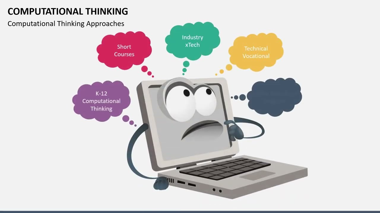 Computational Thinking Animated PowerPoint Template