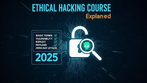 Ethical Hacking Course 2025: Basic Terms, Vulnerability, Exploit, Payload, Zero-Day Attack Explained