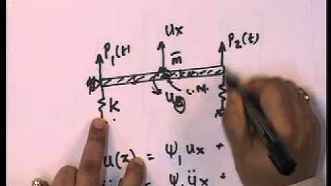 Mod-01 Lec-22 Equations of Motion for Multi Degree of Freedom Systems