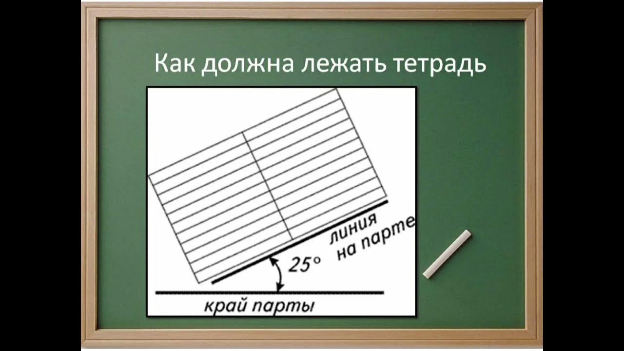 Правильное расположение тетради на столе ученика фото