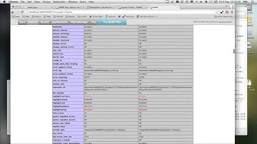 DSGN2510 Video 33: MAMP (Apache, MySQL, PHP)