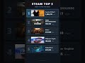 Steam Top 5 — May 15 — Action surge #shorts