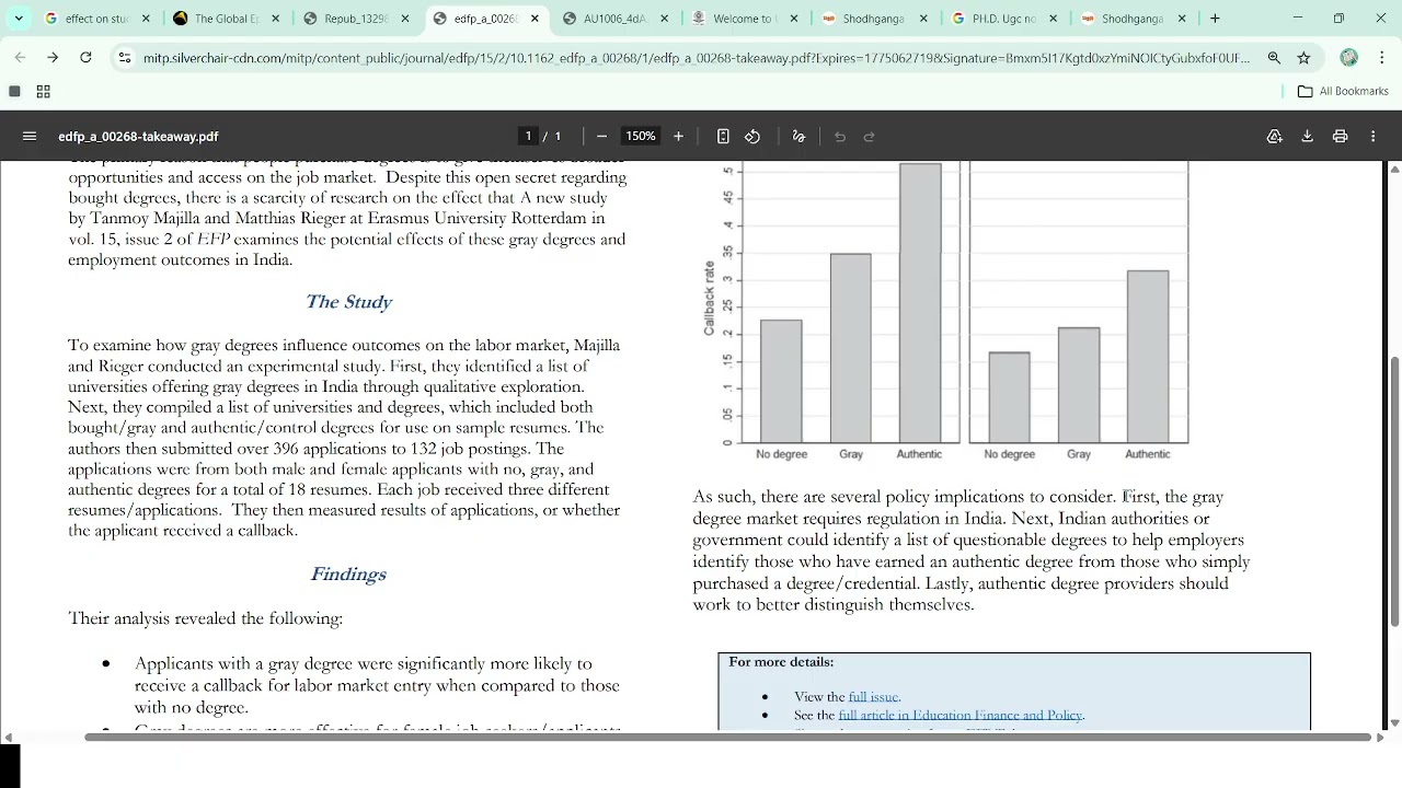 Part 4 : Tracing Fake Ph D  Degree holder faculties in Engineering Colleges in India