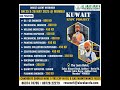 25-May-2025 Interview | Gulf Job Urgent Vacancy | Saudi, Qatar, Oman, Kuwait, Bahrain, Dubai, Aramco