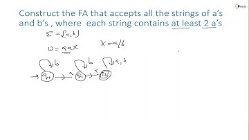 Construction of FA that Accepts Each String Contains Atleast 2 A