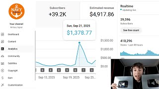 картинка: Я МОНЕТИЗИРОВАЛ КАНАЛ НА YouTube ЗА 9 ДНЕЙ, ЧТОБЫ ДОКАЗАТЬ, ЧТО ЭТО НЕ УДАЧА
