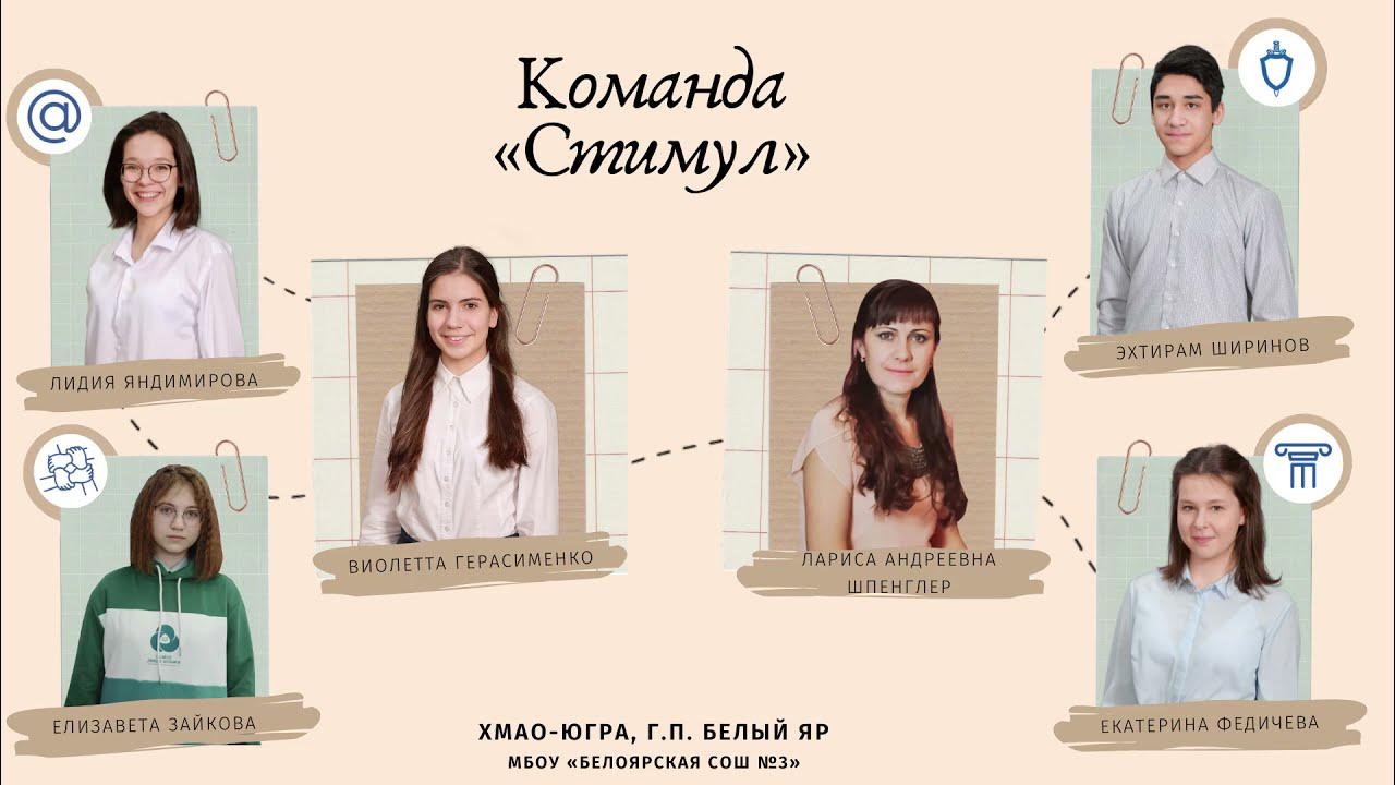 Видео визитка первичного отделения. Визитка лидера и его команды мбоу сош 56. Видео визитка первичного отделения. Видео визитка первичного отделения. Визитка первичного отделения движения первых.