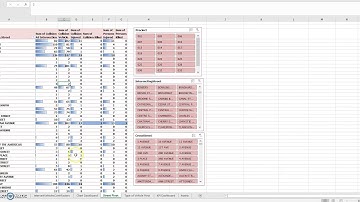 CIS 9467 Midterm Video