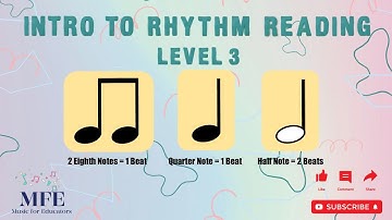 Intro to Rhythm Reading - Level 3 - Eighth Notes, Quarter Notes and Half Notes