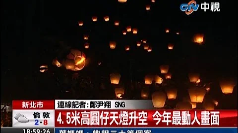 中视新闻》北天灯 南蜂炮 文庆武贺全台闹元宵 - 天天要闻