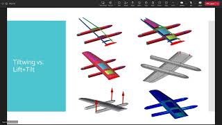 2025 OpenVSP Workshop: Structures Show & Tell