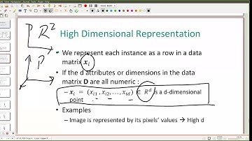 Lecture 2: Data Mining CSE 2020 Fall