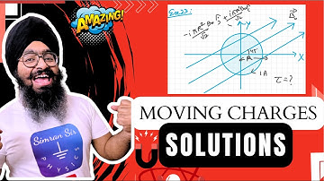 A current carrying circular loop of radius R is placed in a uniform magnetic field, B0 Tesla in