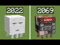 textures 2022 vs 2069