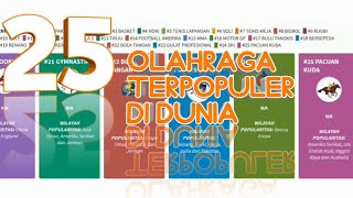 25 OLAHRAGA TERPOPULER DI DUNIA